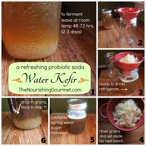 How to Make Water Kefir